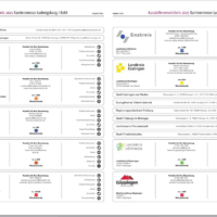 Premiumeintrag Ausstellerverzeichnis